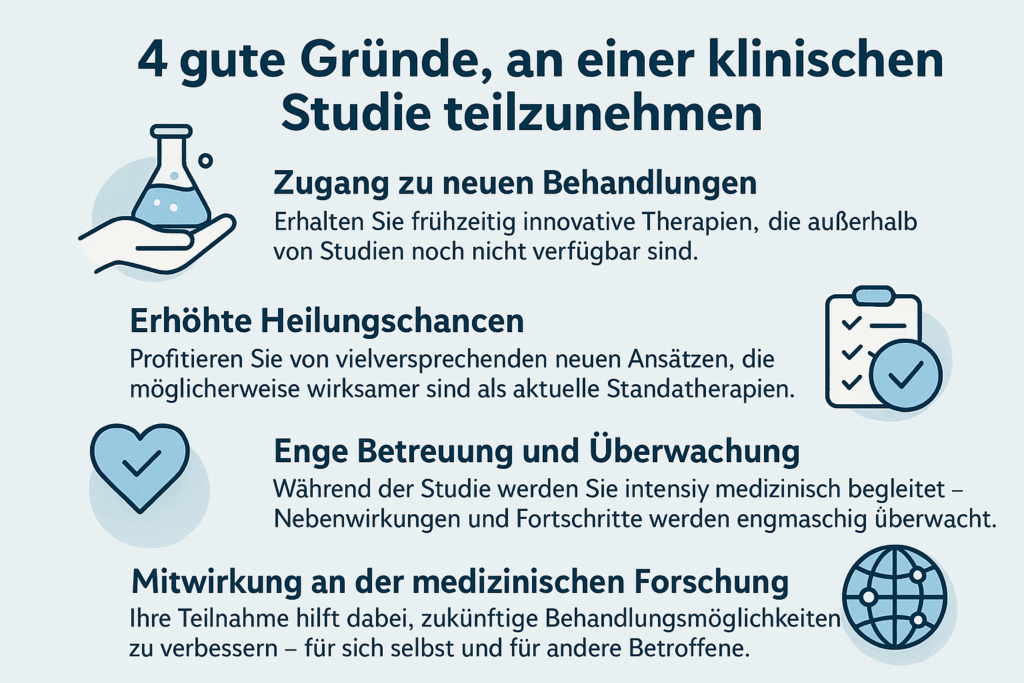 Illustration 4 Gründe für Teilnahme an klinischen Studien
