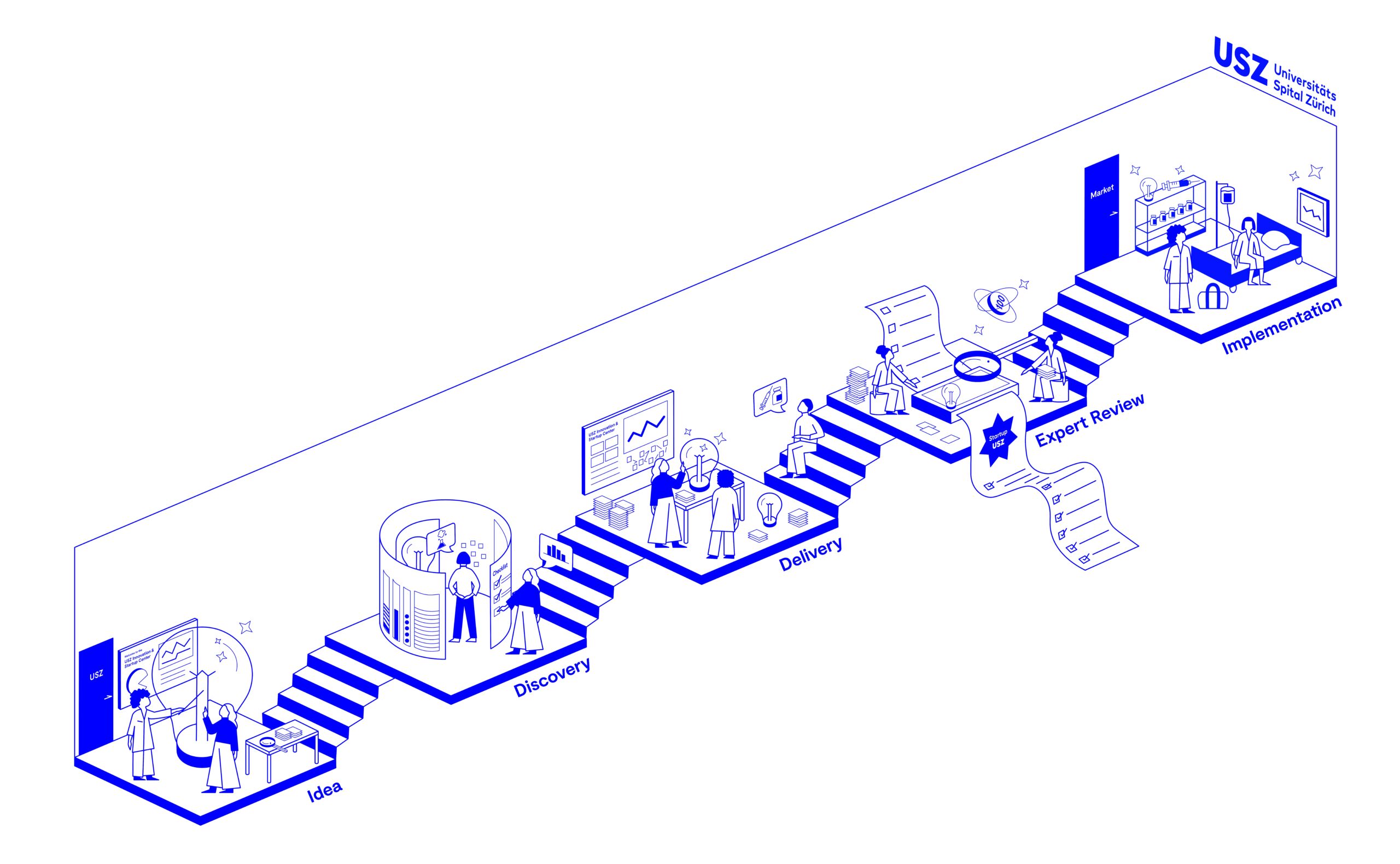 Illustrationen Healthpub