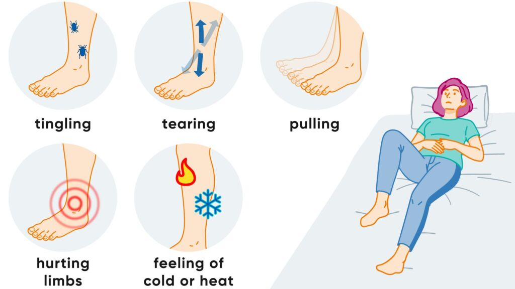 Illustration Symptome von Restless Legs Syndrom